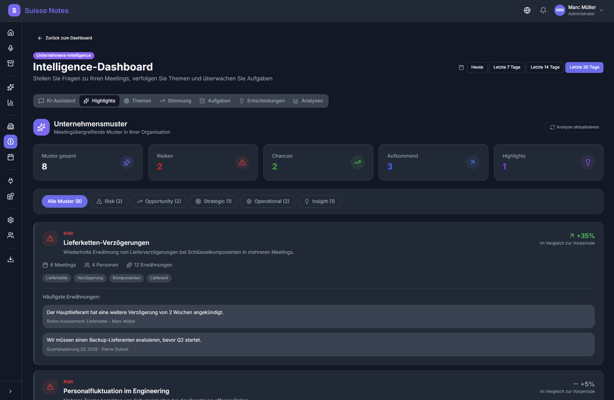 Enterprise Intelligence – Unternehmensweite Analytik und Trenderkennung