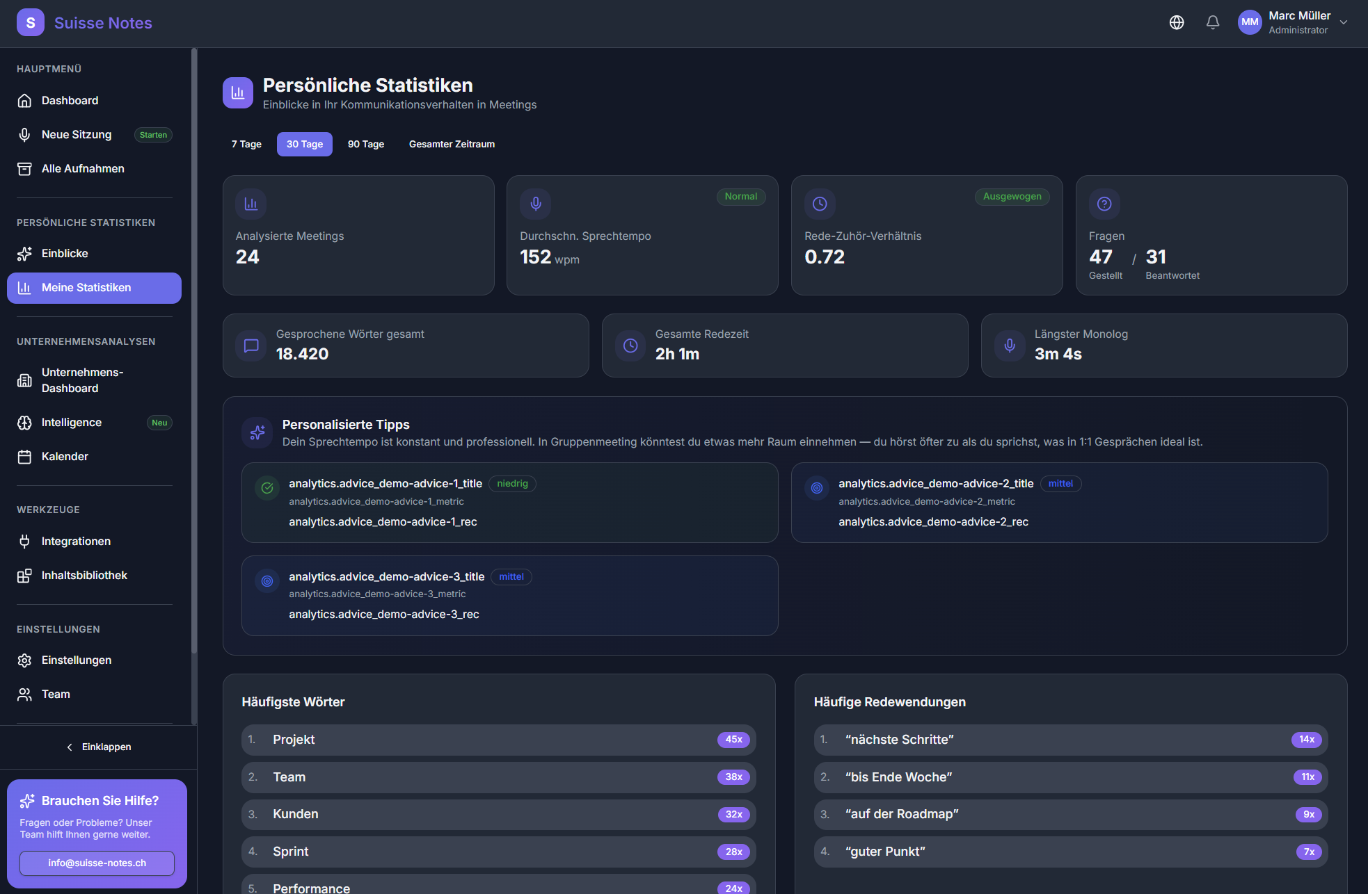 Persönliche Meeting-Statistiken mit Redeanteil und Sprachmuster-Analyse