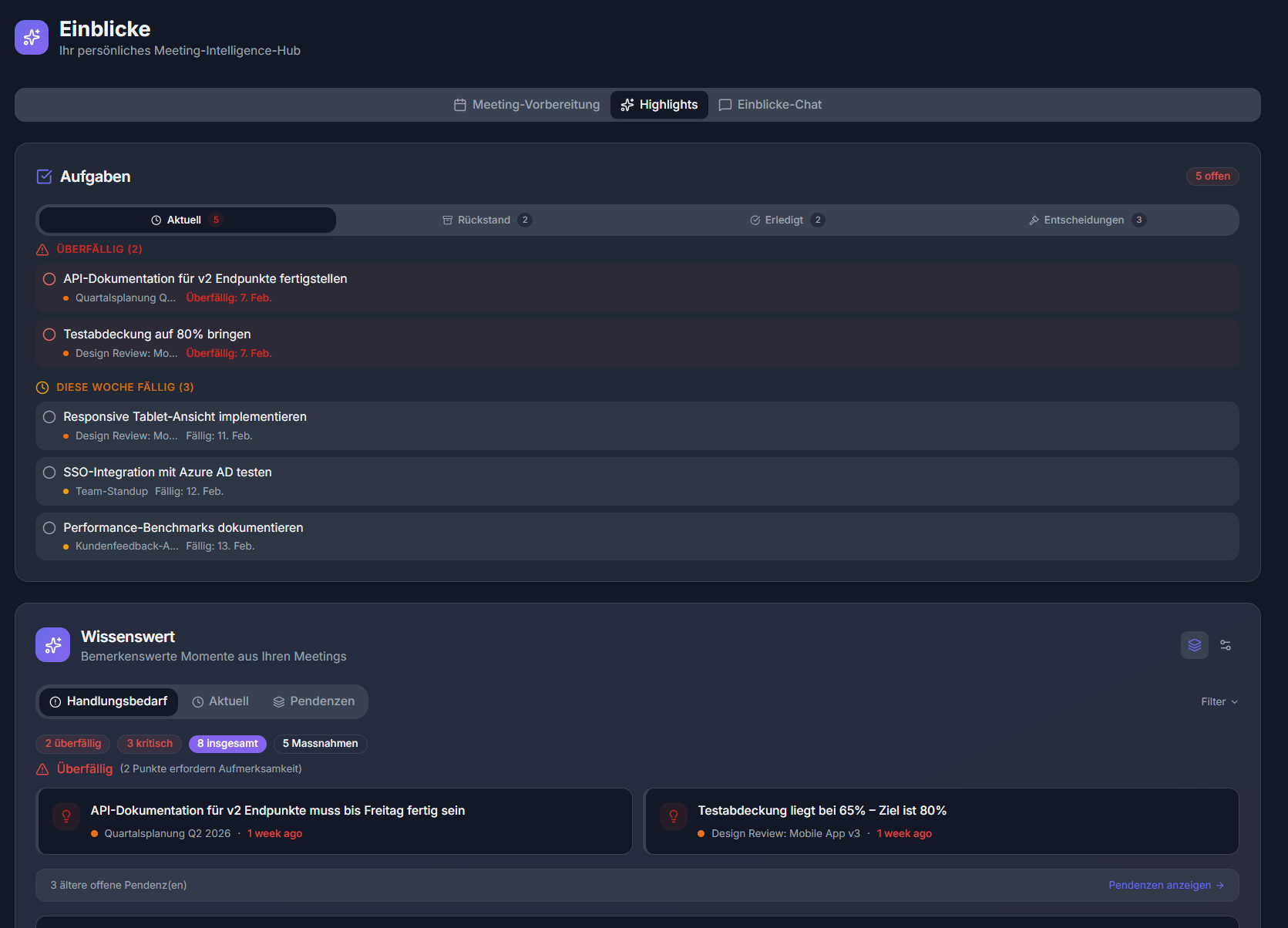 Suisse Notes Meeting-Intelligenz mit Aufgaben und Highlights